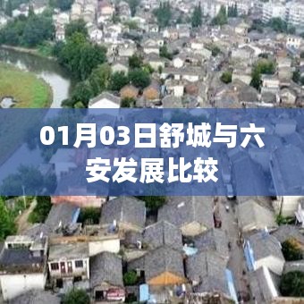 舒城与六安发展比较，深度解析发展差异