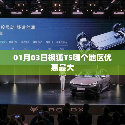 极狐T5各地区优惠对比，01月03日哪个地区优惠最大
