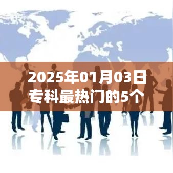 2025年专科热门五大专业揭晓
