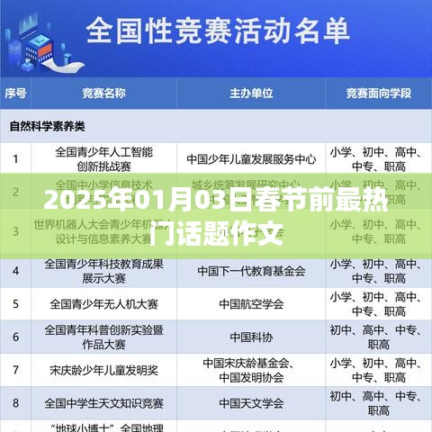 春节话题作文，迎新春，展望未来的热门话题