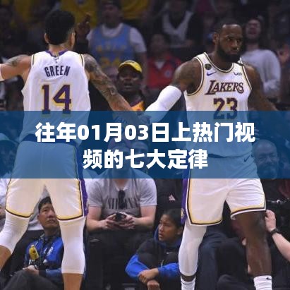 揭秘热门视频上榜秘诀，七大定律解析