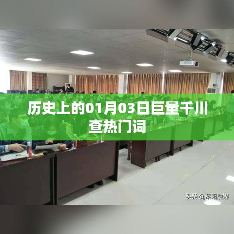 历史上的今天，热门词巨量千川查揭秘