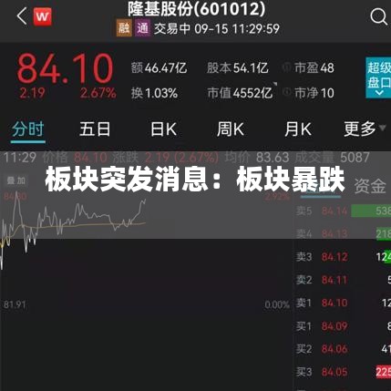板块突发消息：板块暴跌 