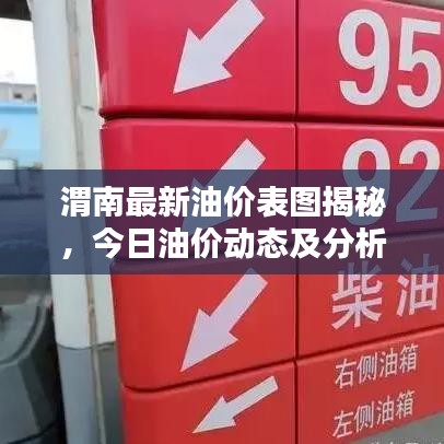 渭南最新油价表图揭秘，今日油价动态及分析