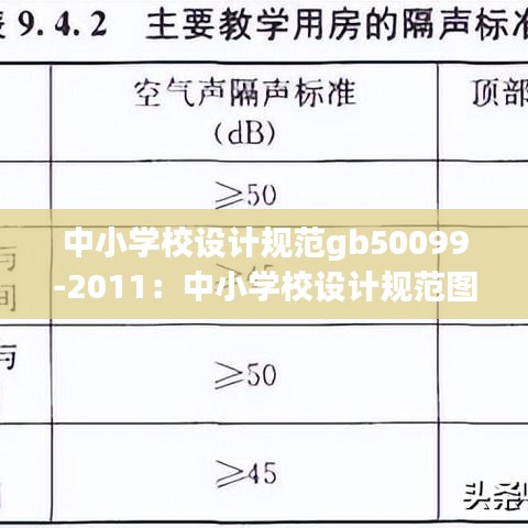 中小学校设计规范gb50099-2011：中小学校设计规范图示pdf 