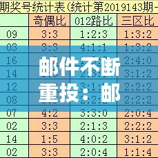 邮件不断重投：邮件重复发送怎么办 
