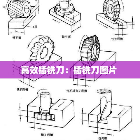 高效插铣刀：插铣刀图片 