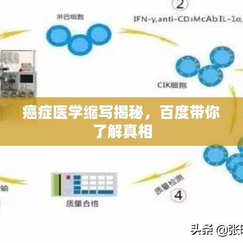 癌症医学缩写揭秘，百度带你了解真相