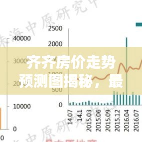 齐齐房价走势预测图揭秘，最新趋势分析！