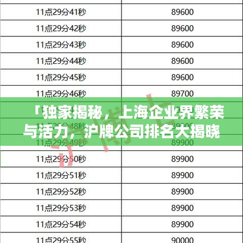 「独家揭秘，上海企业界繁荣与活力，沪牌公司排名大揭晓」