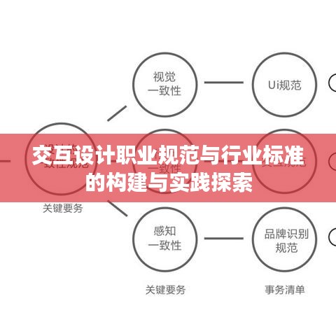交互设计职业规范与行业标准的构建与实践探索
