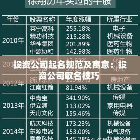 投资公司起名规范及寓意：投资公司取名技巧 