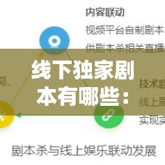 回眸最初 第2页