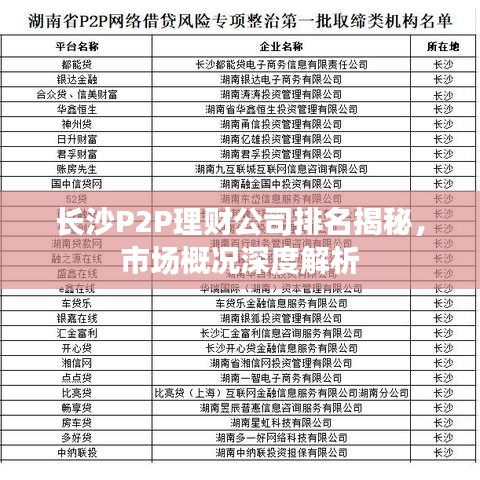 长沙P2P理财公司排名揭秘，市场概况深度解析
