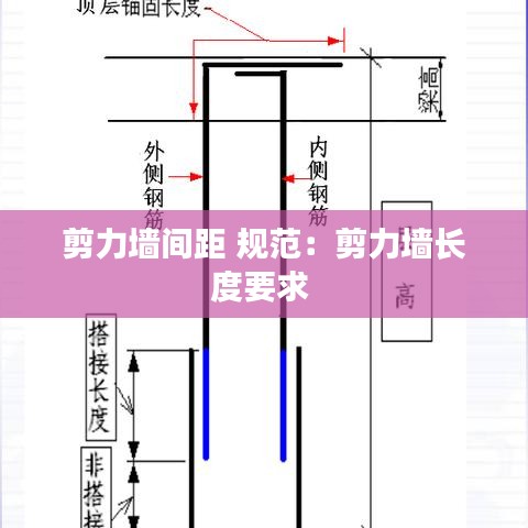 剪力墙间距 规范：剪力墙长度要求 