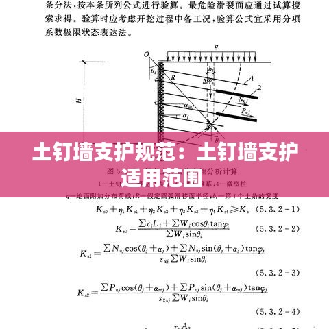 土钉墙支护规范：土钉墙支护适用范围 