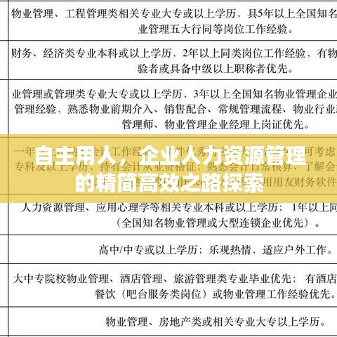 自主用人，企业人力资源管理的精简高效之路探索