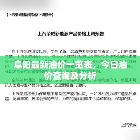 阜阳最新油价一览表，今日油价查询及分析
