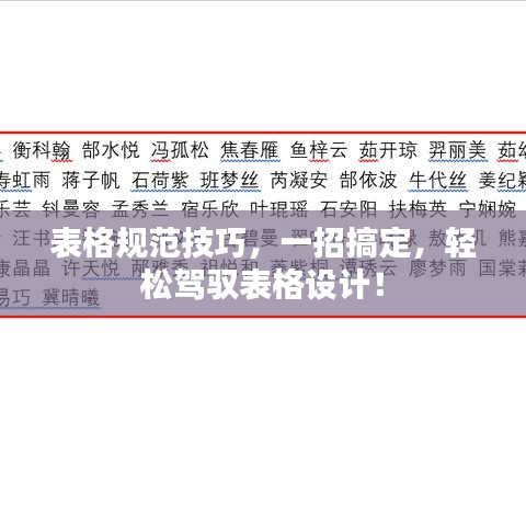 表格规范技巧，一招搞定，轻松驾驭表格设计！