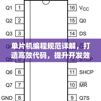 单片机编程规范详解，打造高效代码，提升开发效率！