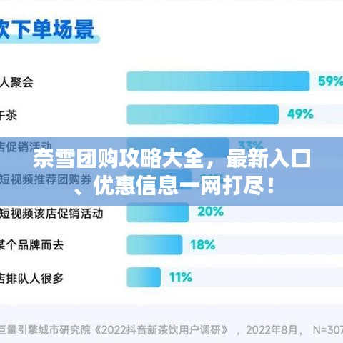 奈雪团购攻略大全，最新入口、优惠信息一网打尽！