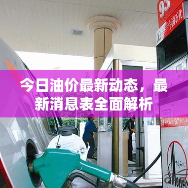 今日油价最新动态，最新消息表全面解析