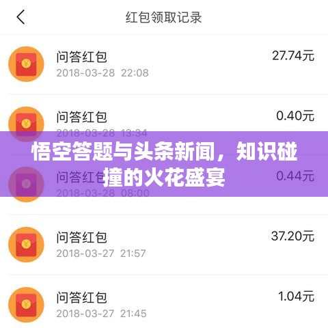 悟空答题与头条新闻，知识碰撞的火花盛宴