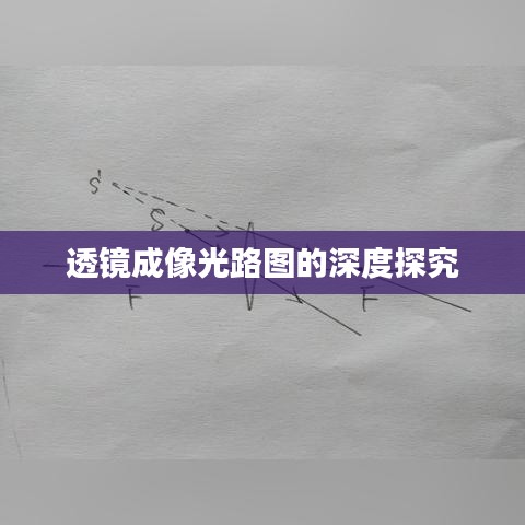 透镜成像光路图的深度探究