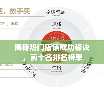 揭秘热门店铺成功秘诀，前十名排名榜单