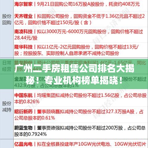 广州二手房租赁公司排名大揭秘！专业机构榜单揭晓！