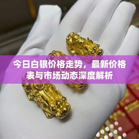 今日白银价格走势，最新价格表与市场动态深度解析