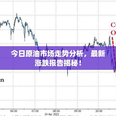 今日原油市场走势分析，最新涨跌报告揭秘！