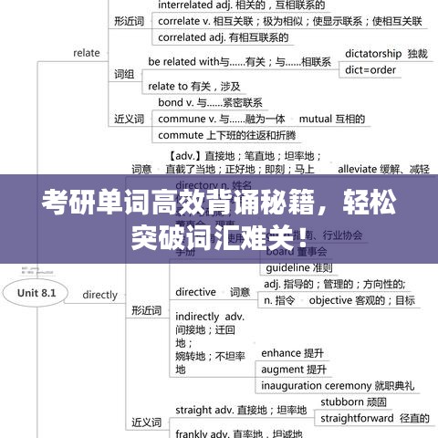 考研单词高效背诵秘籍，轻松突破词汇难关！
