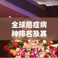 全球癌症病种排名及其影响力不容小觑
