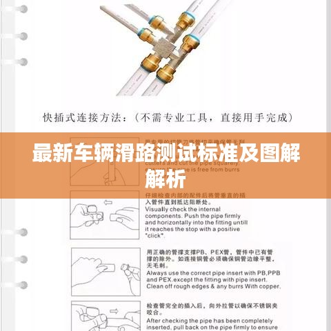 最新车辆滑路测试标准及图解解析