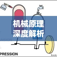 机械原理深度解析，专题辅导助你轻松掌握核心知识