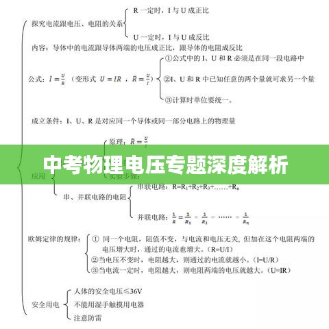 中考物理电压专题深度解析