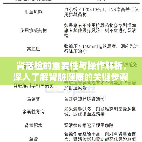 肾活检的重要性与操作解析，深入了解肾脏健康的关键步骤